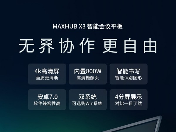 高管必讀▎企業高效會議管理技巧：MAXHUB實現高效的四個方法