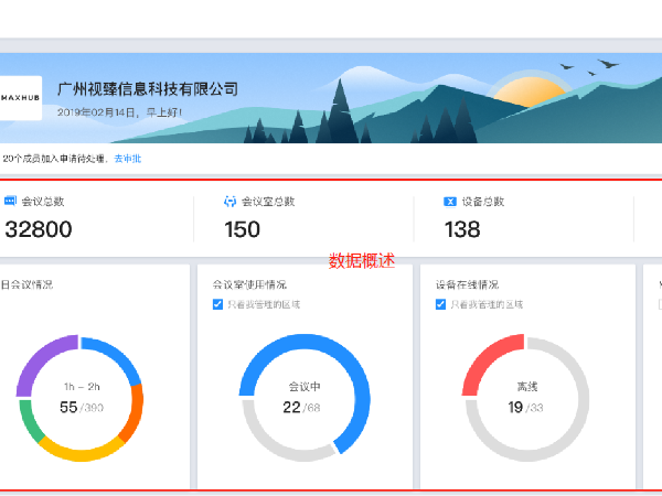 智能會議預約係統，改變會議室預定體驗