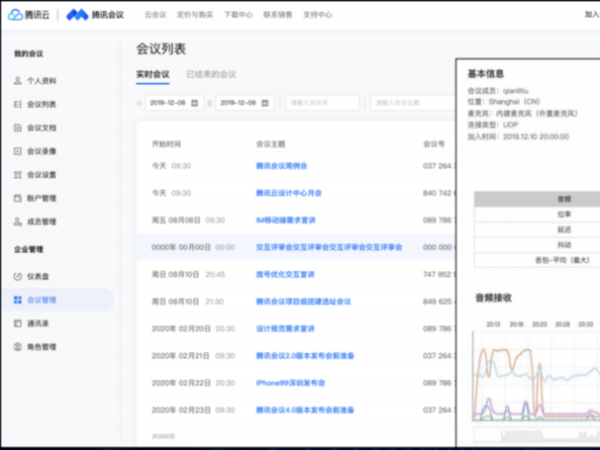 騰訊會議企業版——企業會議運營平台，數據統計