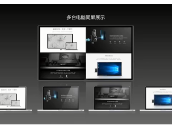 有比投影儀、高清電視還好用的會議設備？答案在這裏