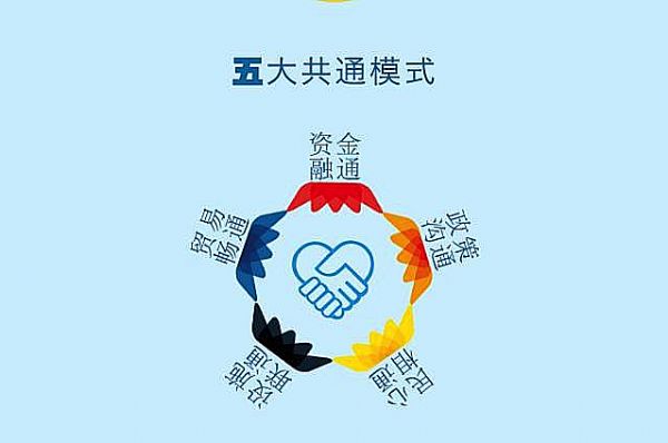 五大共同模式