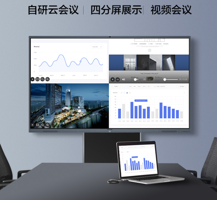 會議觸控一體機在企業的優勢