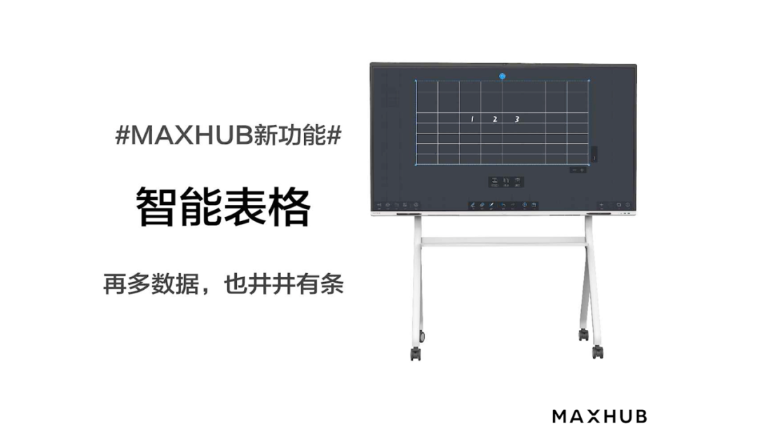 MAXHUB-智能表格功能，再多數據，也井井有條