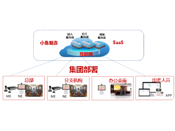 如何選擇高性價比91看片视频污污設備？