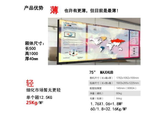 輕薄箱體模塊