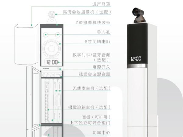 黄色看片软件下载擴聲係統簡介