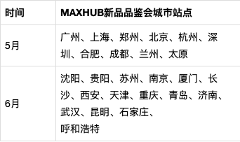 遇見創新科技MAXHUB誠邀您品鑒