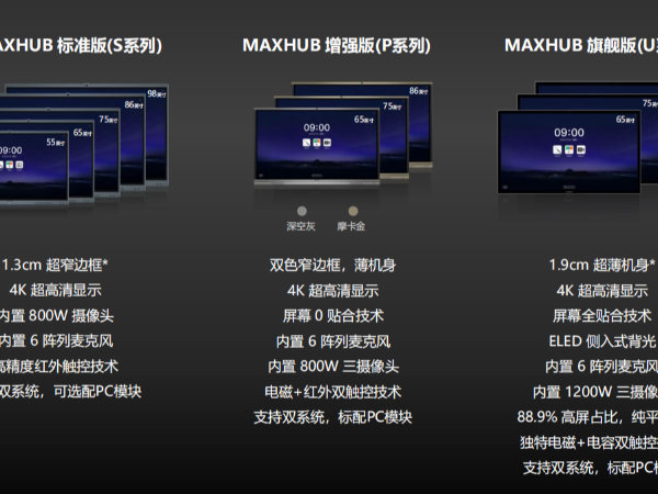 MAXHUB智能手机AV看片三種觸控技術的原理及優劣勢